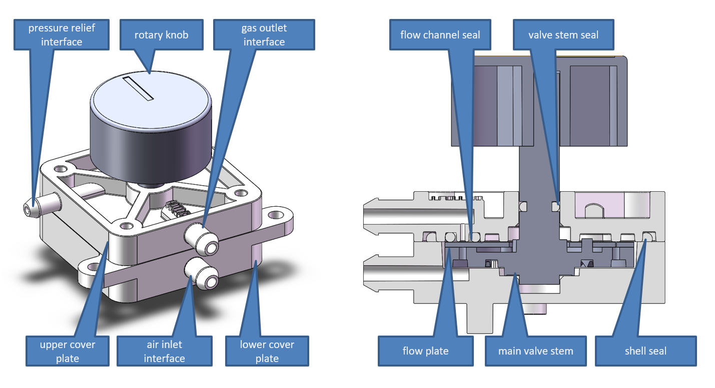 flowmeter