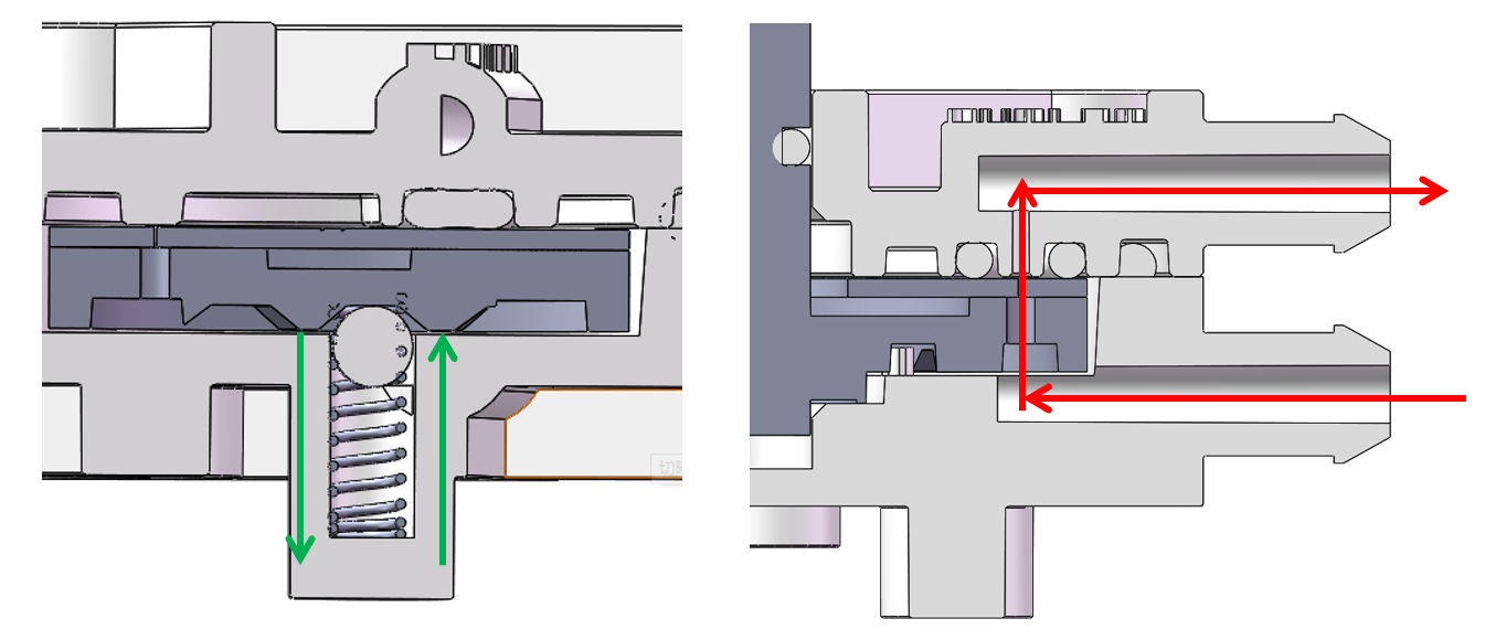 flowmeter