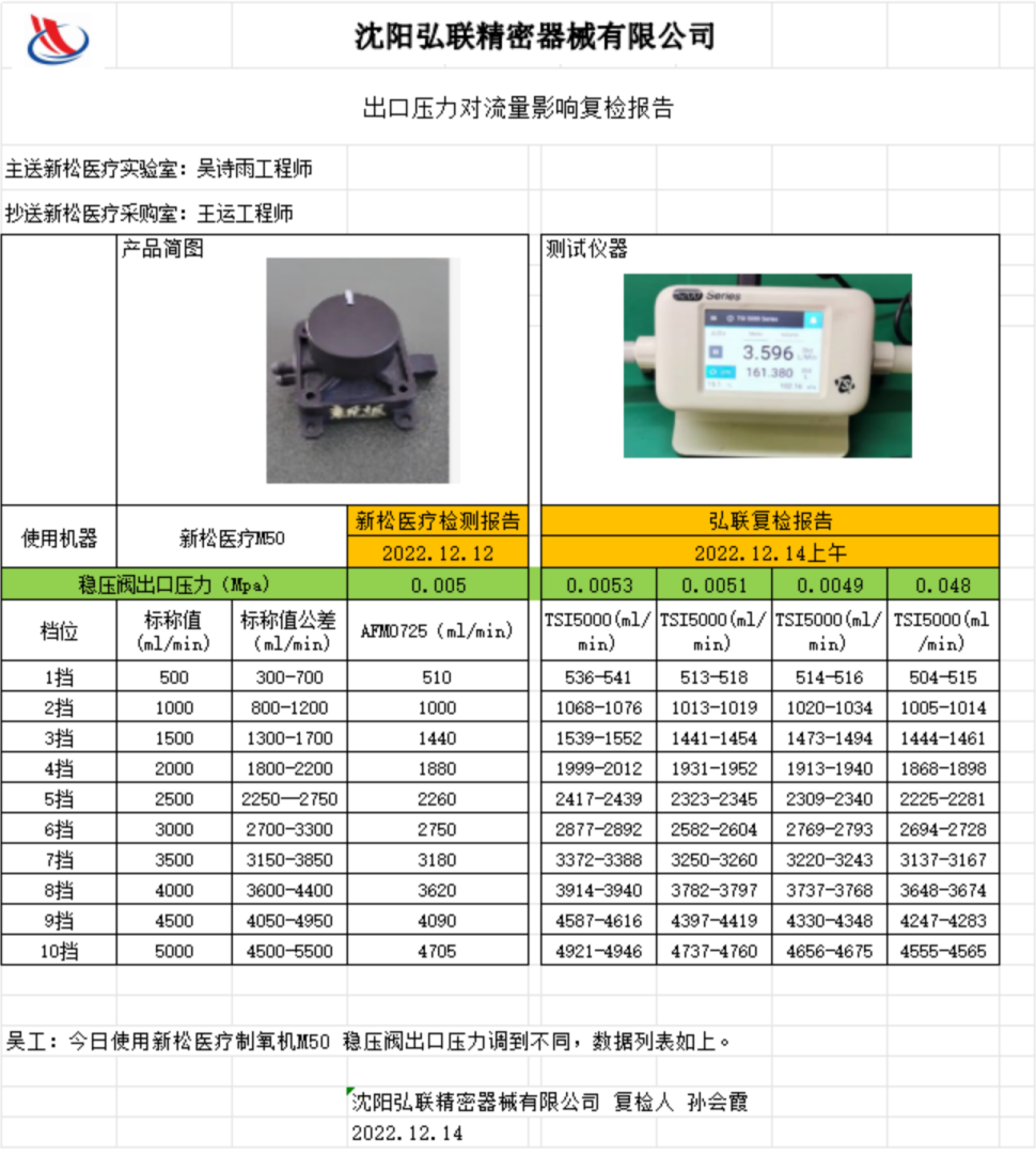 Oxygen concentrator flowmeter