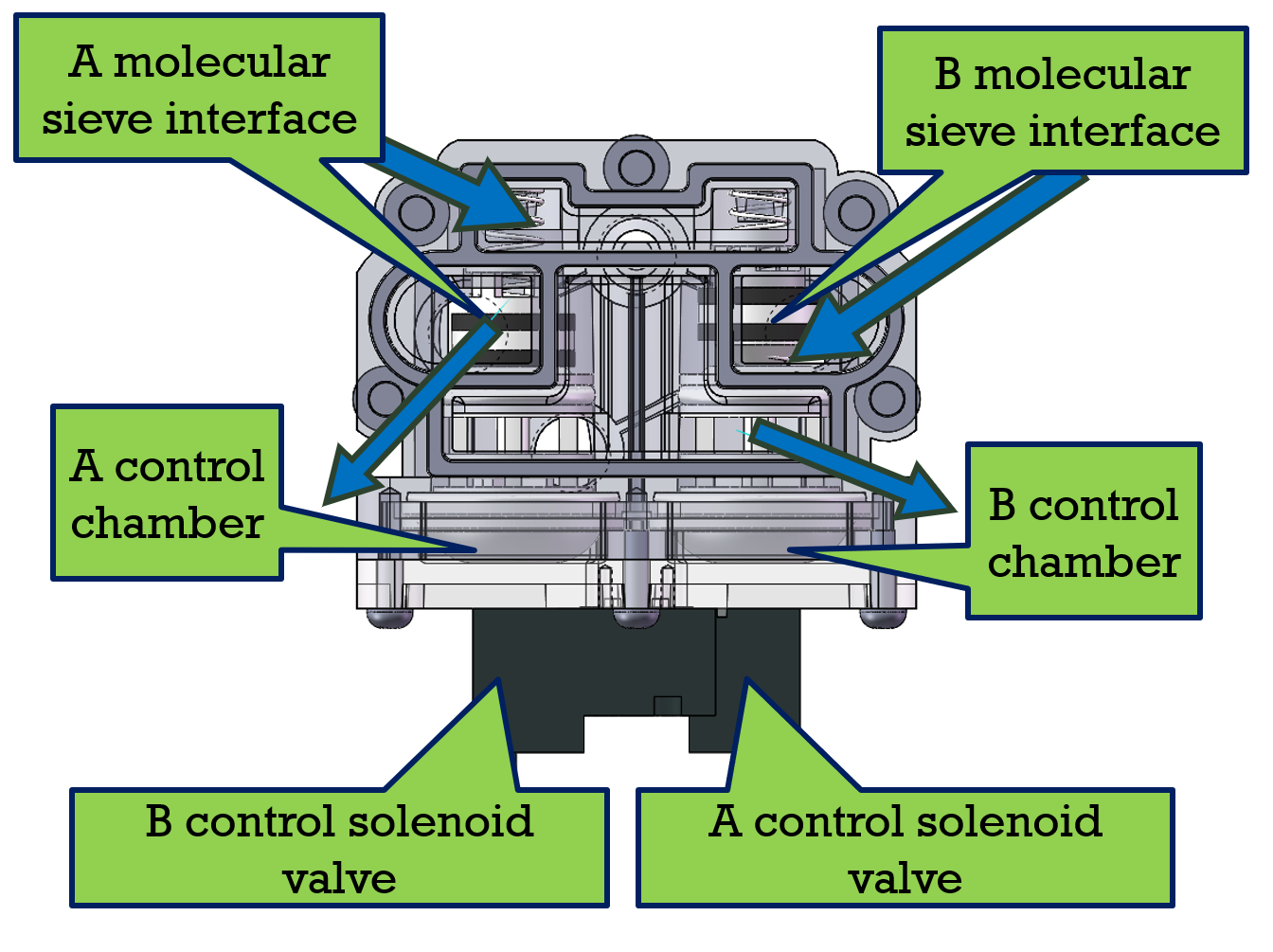 solenoid valve