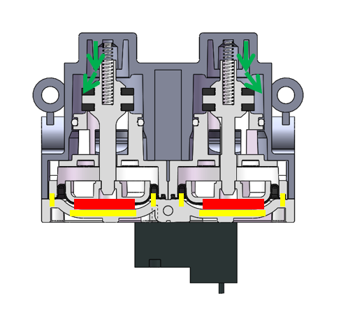 solenoid valve