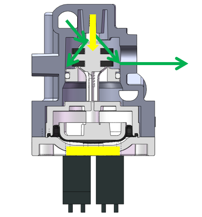 solenoid valve