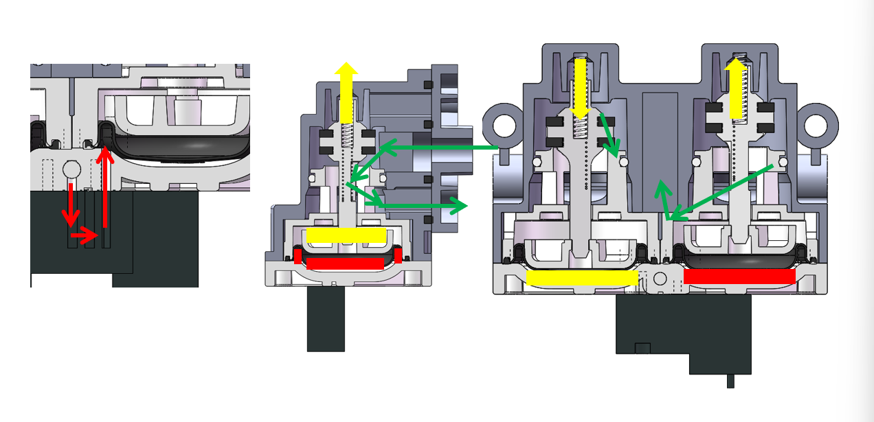 high-pressure chamber