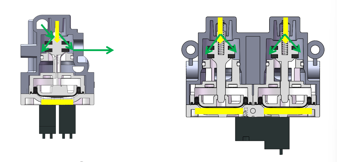 solenoid valve