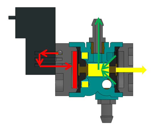 solenoid valve