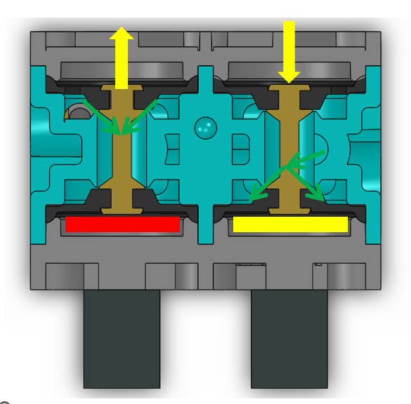 solenoid valve