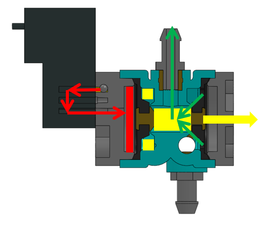 high-pressure chamber