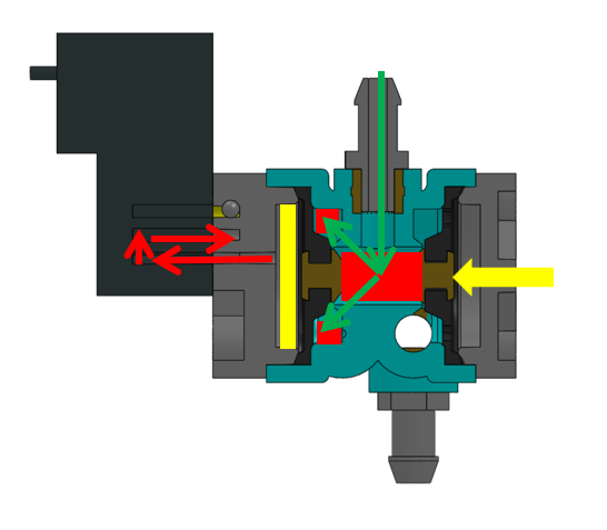 solenoid valve