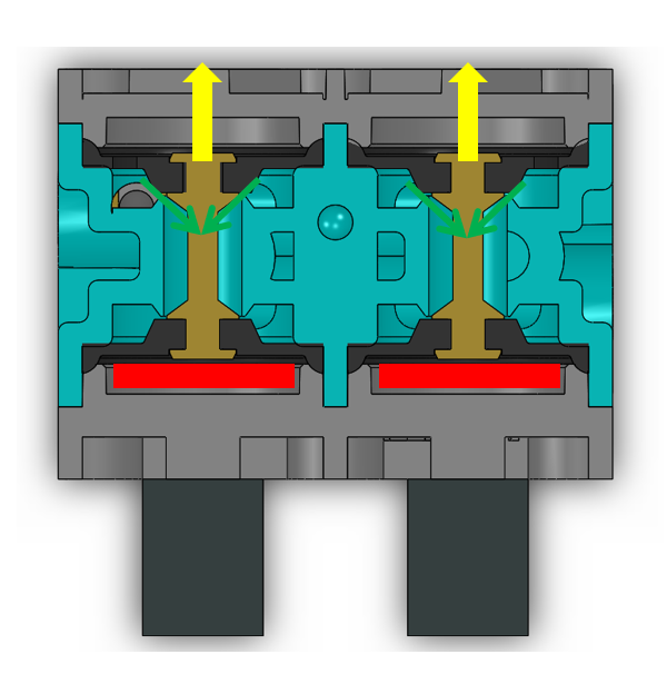 solenoid valve