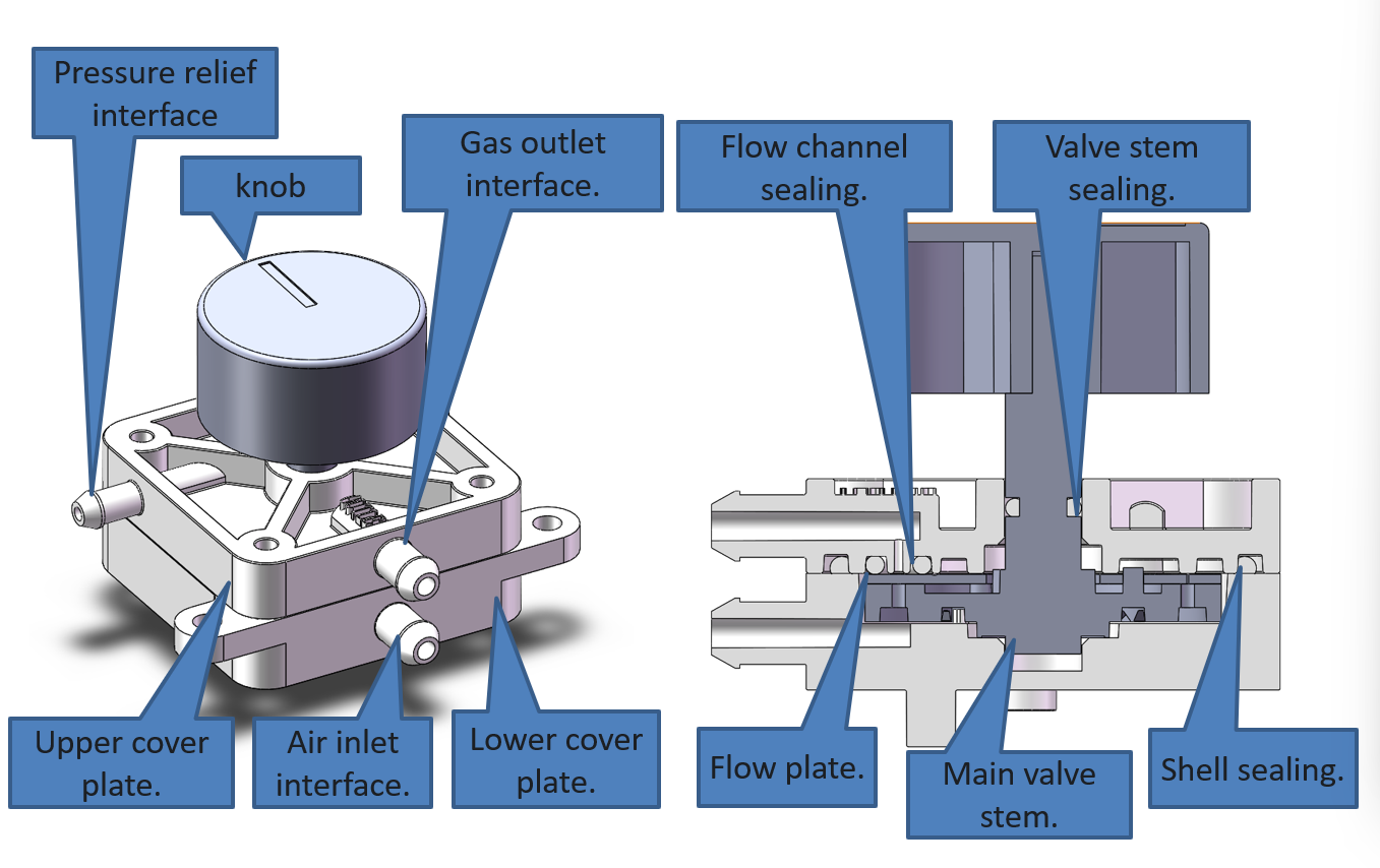 valve stem