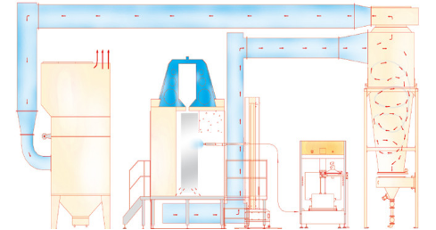 aluminium horizontal coatingpowder r line aluminium horizontal coatingpowder r line