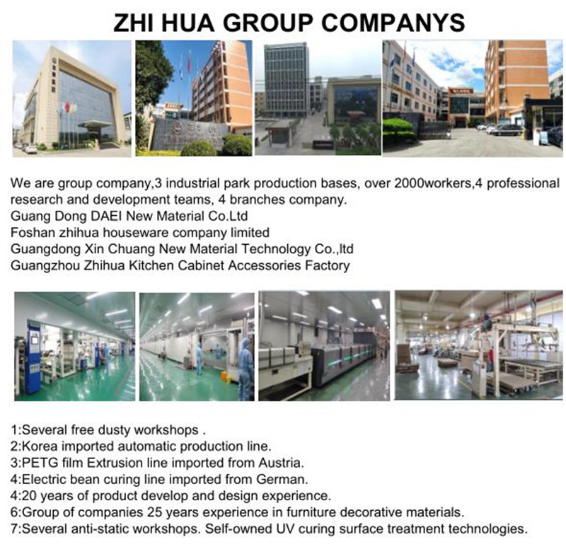 ZHI HUA Group Companys