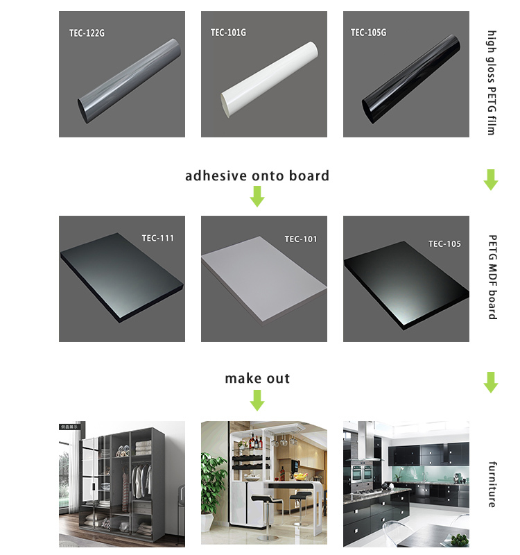 Extrusion Soild Color Mylar Polyethylene Terephthalate Board