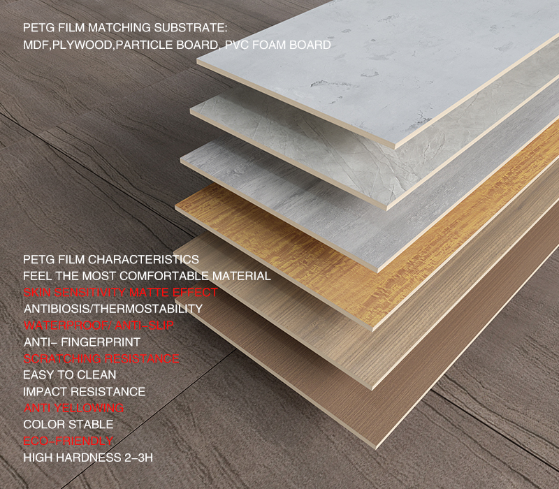 0.8MM Solid Color High Gloss Wear Resistance Color Petg Film