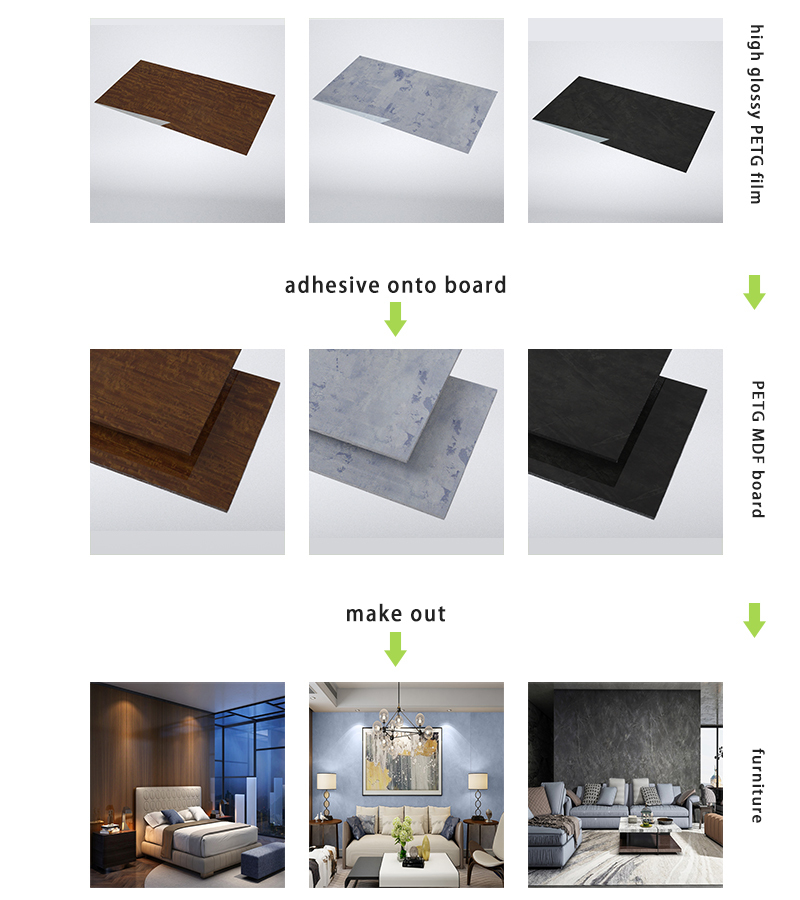 Película material de Petg de Deco de la cara de los muebles amarillos anti modificados para requisitos particulares