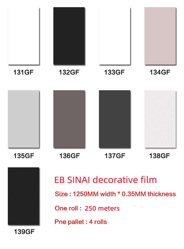 High Gloss Scratch Resistance Hot Repair PET Polymer Sheet
