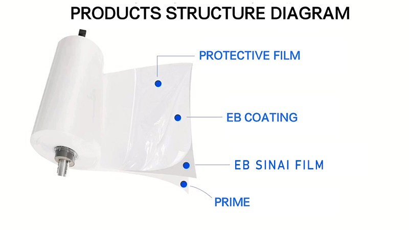 board decorative film