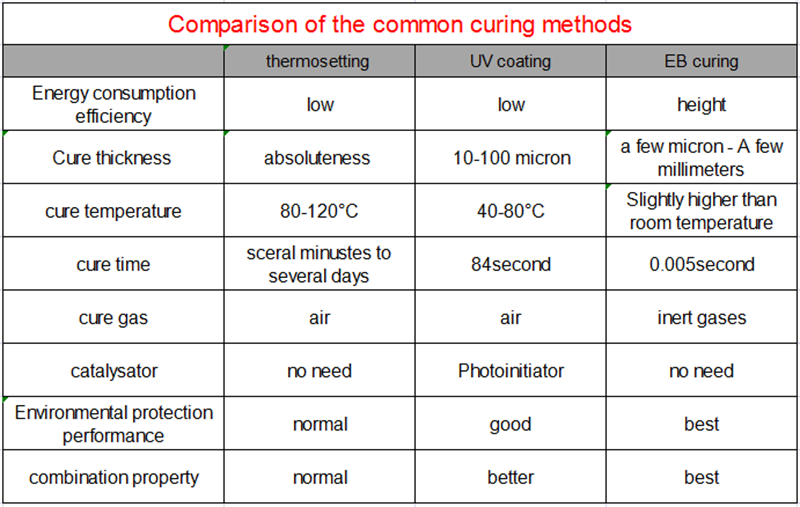 PETG SHEET