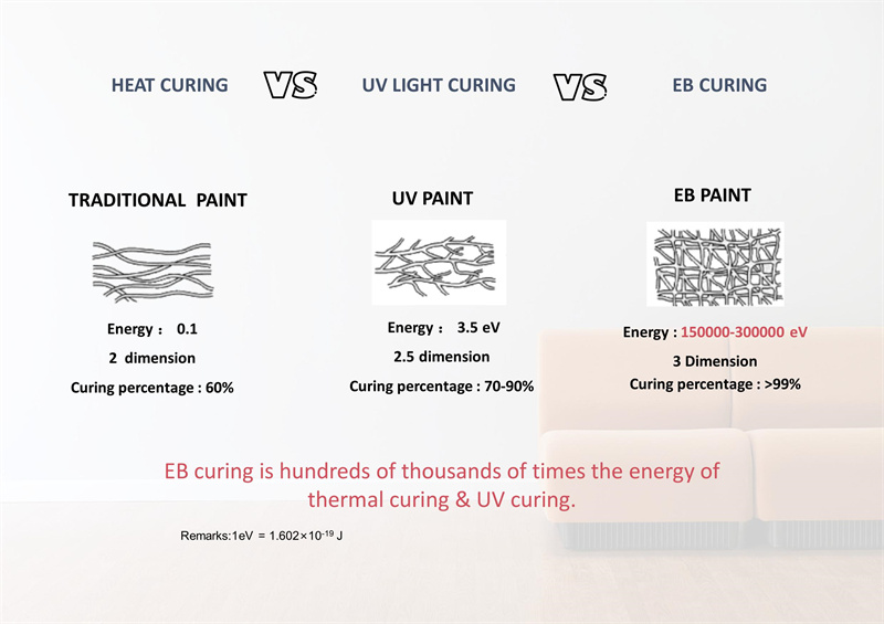 EB SINAI polymer film