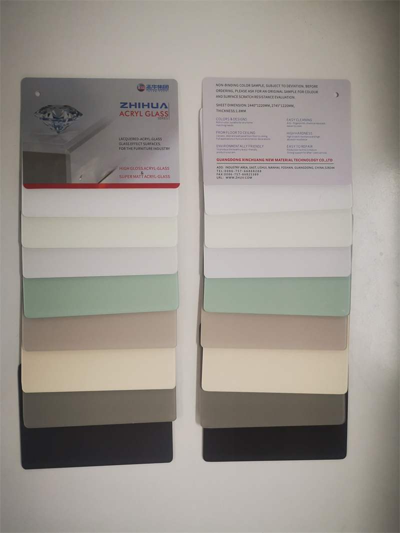 Hochglänzende 0,8 mm dicke PMMA-Acrylplatte