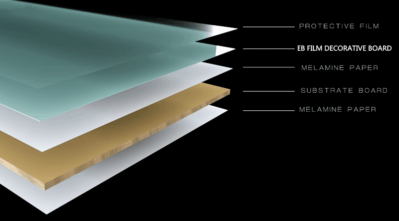 EB SINAI decorative film