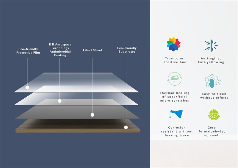 एंटी फिंगर प्रिंट एसिड और क्षार प्रतिरोधी ईबी घनत्व बोर्ड