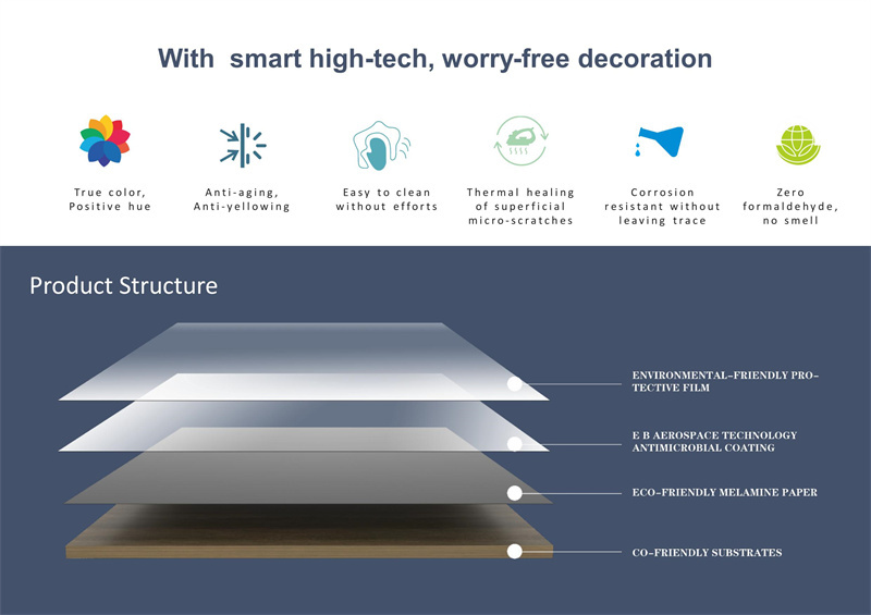 I graffi ecologici Pure Color possono essere riparati a caldo EB Board