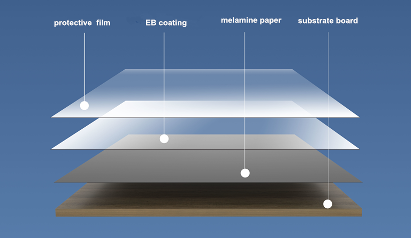Stain Resistance Antimicrobial Hot Repair EB Curing OSB Board