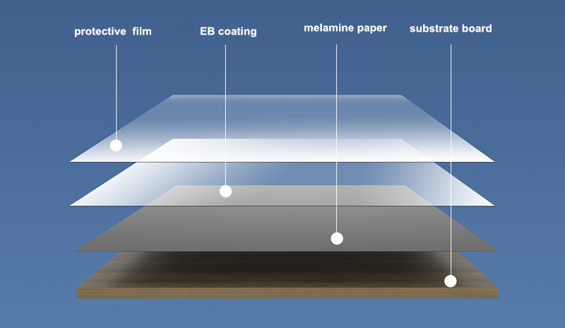 UV MDF board