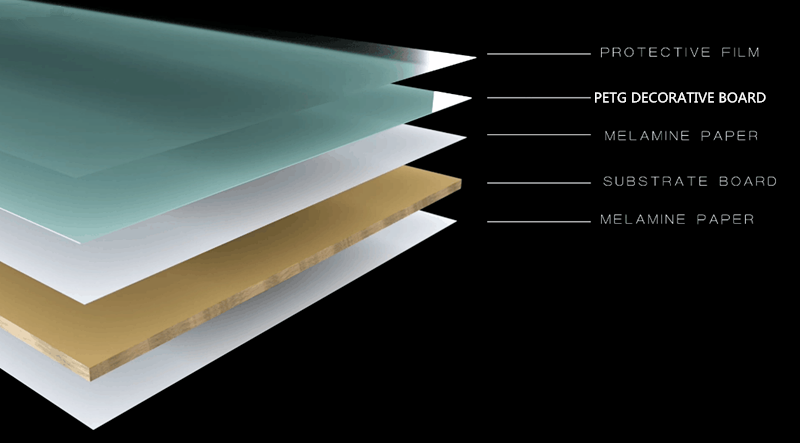 Farbstabile Innendekoration. Gebrauchte PETG-Sperrholzplatte