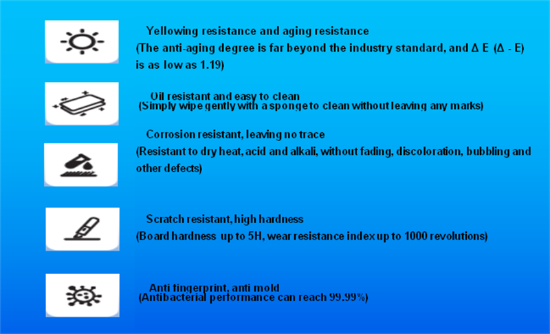 High Gloss Flexible Stable Color Acid and alkali resistant, oil resistant, EB curing PETG film roll