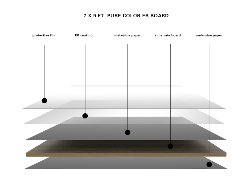 white MDF white MDF