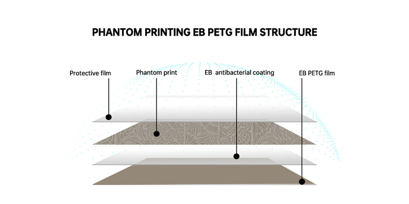 soft tocuh petg film soft tocuh petg film