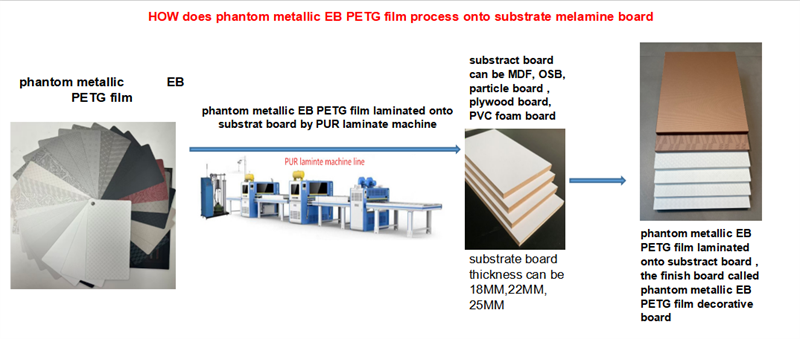 print film print film