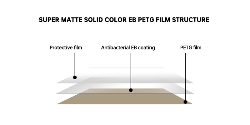 pure color pet film pure color pet film