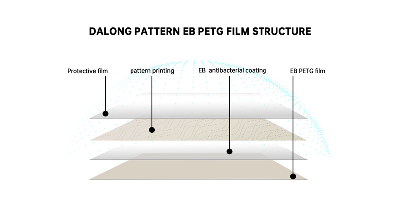 pattern petg film