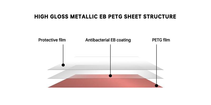 high gloss glitter petg sheet high gloss glitter petg sheet