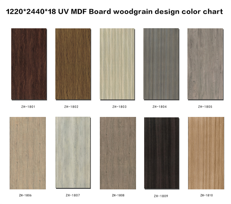 high gloss uv board high gloss uv board