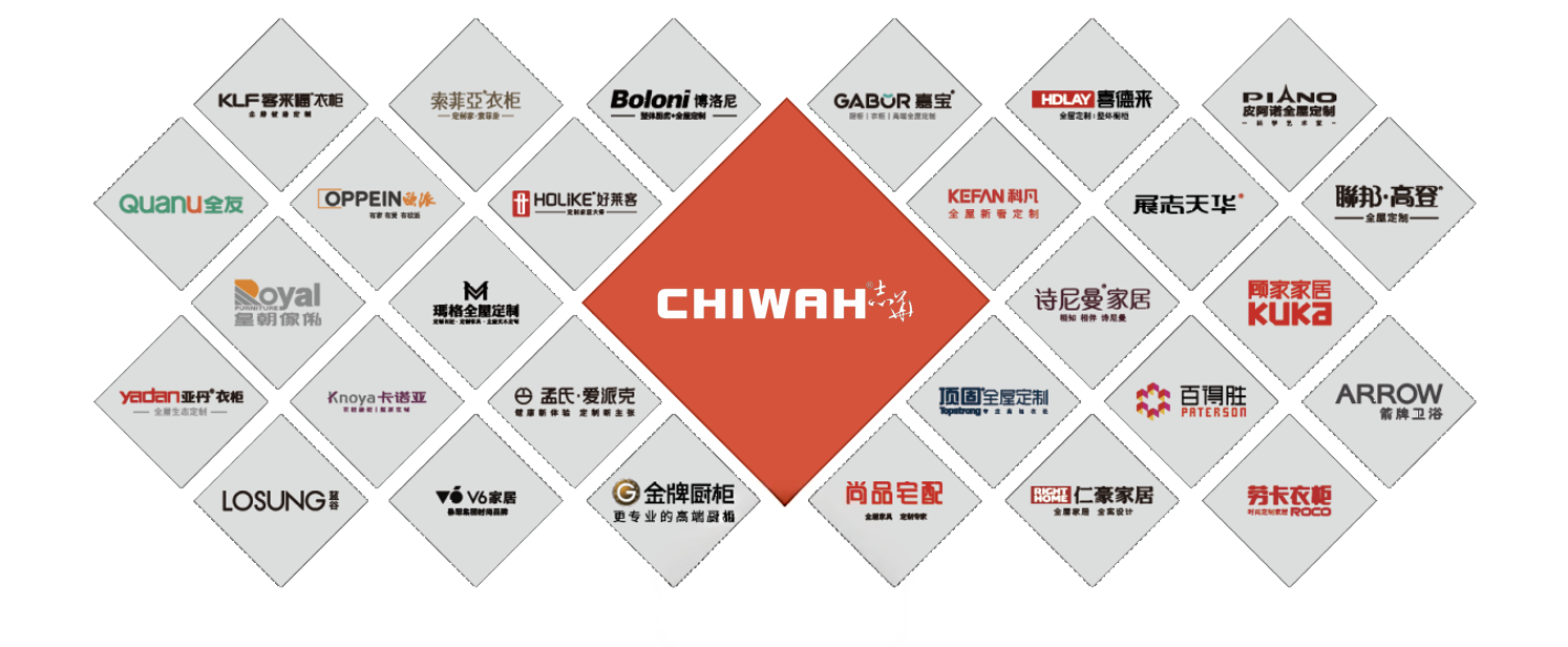 furniture decorative film