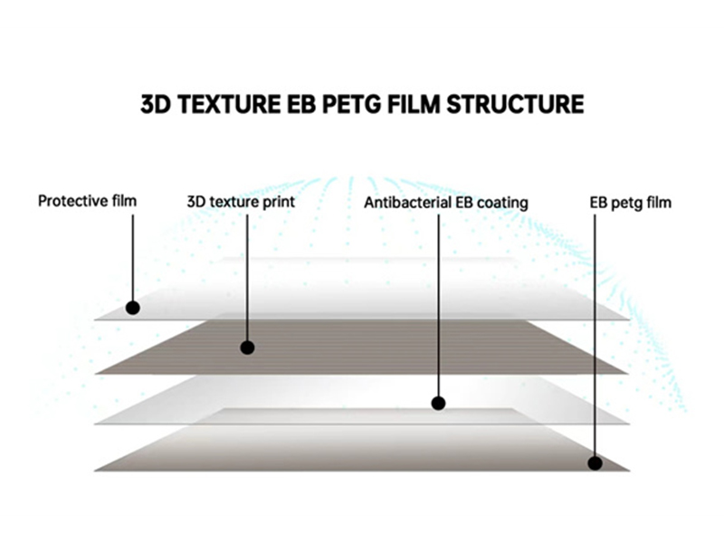 super matte metallic film