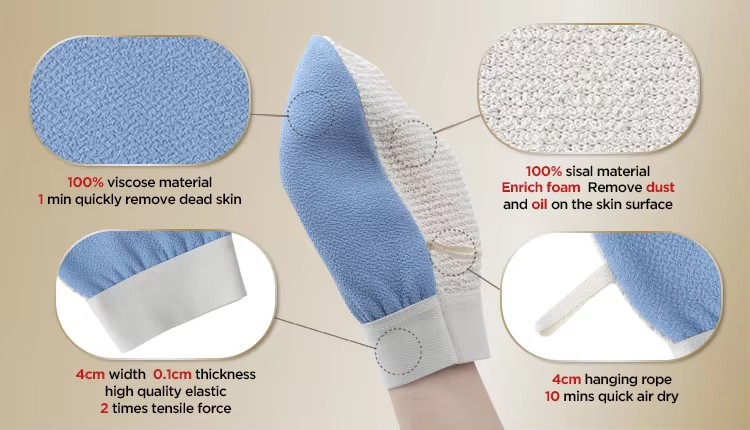 Skin Exfoliating Glove