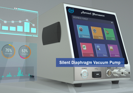 GTI Aerosolphotometer Modell 3991
