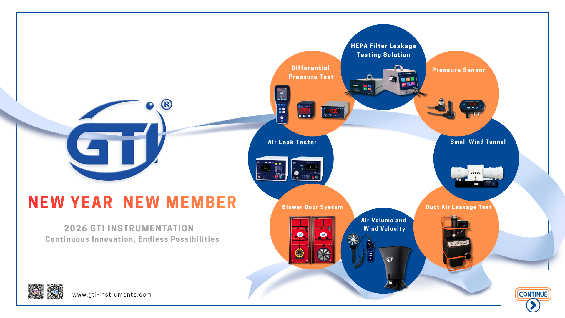 New Year, New Member