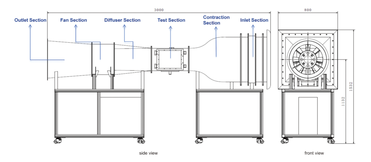 Calibration Wind Tunnel
