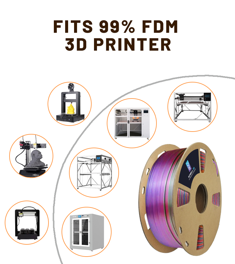 Pla rainbow 3d material