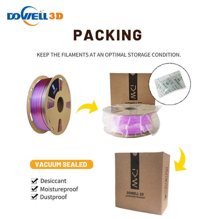 Acheter Matériau d'impression 3D Pla 1,75 mm Filament arc-en-ciel 2,85 mm,Matériau d'impression 3D Pla 1,75 mm Filament arc-en-ciel 2,85 mm Prix,Matériau d'impression 3D Pla 1,75 mm Filament arc-en-ciel 2,85 mm Marques,Matériau d'impression 3D Pla 1,75 mm Filament arc-en-ciel 2,85 mm Fabricant,Matériau d'impression 3D Pla 1,75 mm Filament arc-en-ciel 2,85 mm Quotes,Matériau d'impression 3D Pla 1,75 mm Filament arc-en-ciel 2,85 mm Société,