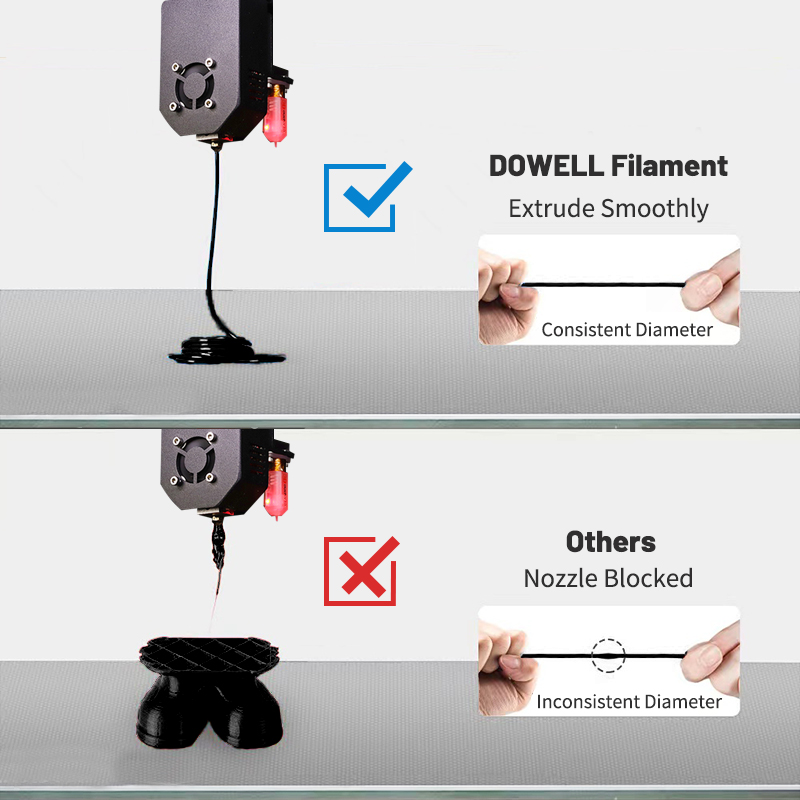 impact resistant abs filament