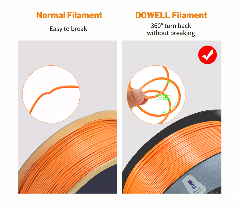 3d Printing Materials PLA