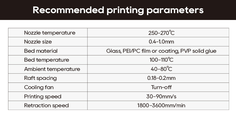 asa pla stampante 3d filament 5kg abs glass fiber 3d filament