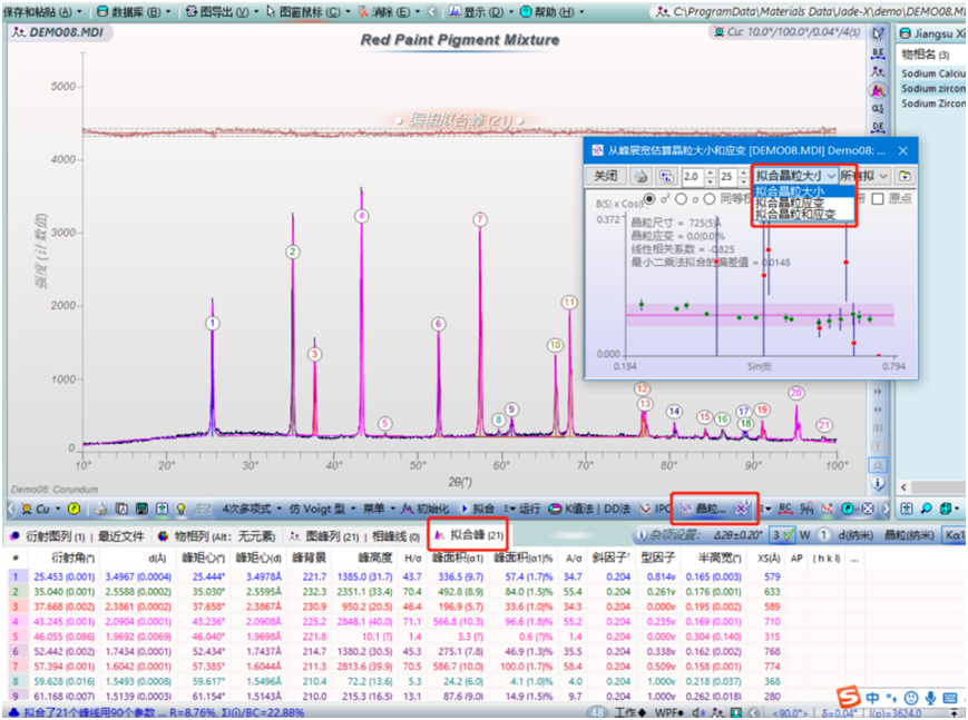 diffraction peak